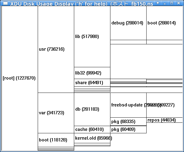 xdu (sort with n)
